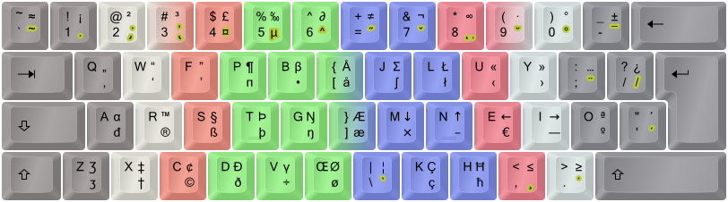 Cmk ISO eD CurlAWide FShui