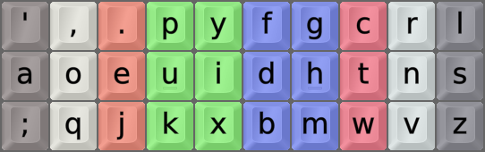 Dvorak