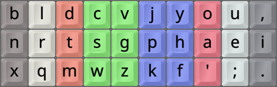 Gallium-v1