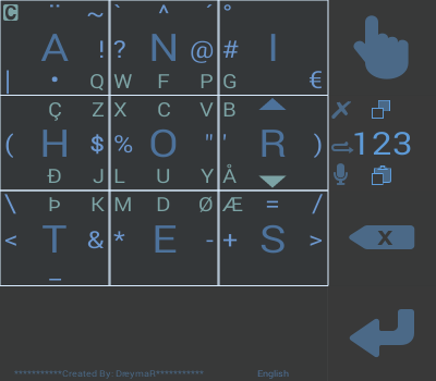 DreymaR's Big Bag of Kbd Tricks - Typing Training